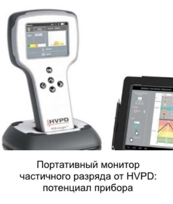 Видеозапись вебинара «Испытание кабелей с изоляцией из сшитого полиэтилена методом регистрации частичных разрядов»